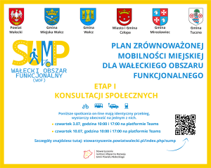 I Etap konsultacji WOF