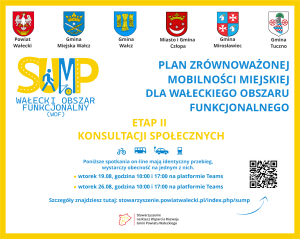 Warsztat w ramach II etapu konsultacji społecznych – Plan Zrównoważonej Mobilności dla Wałeckiego Obszaru Funkcjonalnego (SUMP WOF)