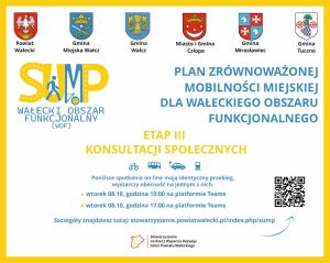 III Etap konsultacji społecznych